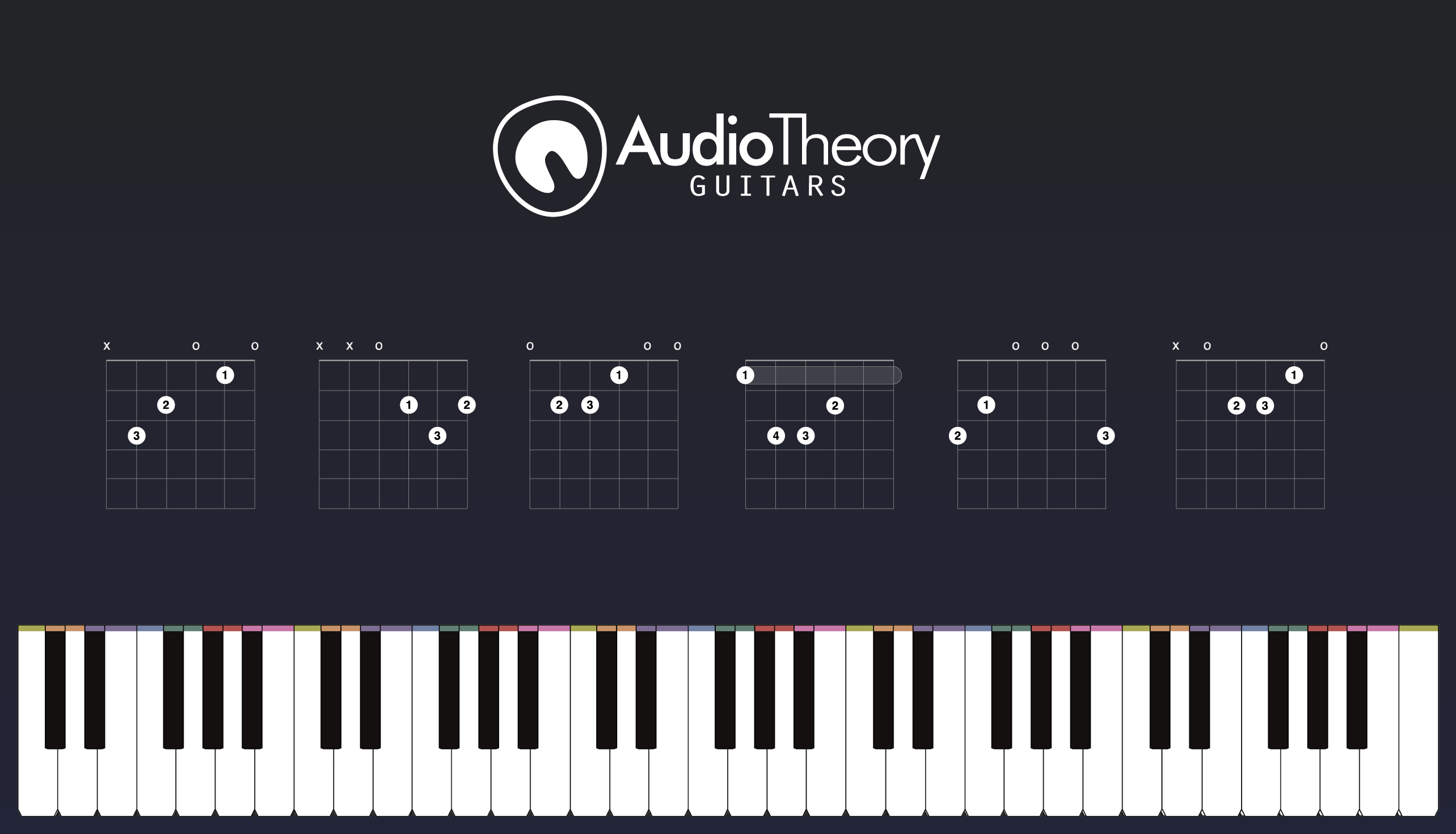 AudioTheory Guitars